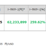 2025年7月末総資産