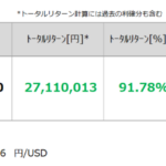 2023年8月末の資産運用状況