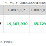 2023年5月末の資産運用状況