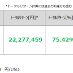 2023年9月の資産運用状況