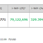 2025年10月末総資産