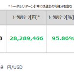 2023年7月末の資産運用状況