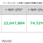 2023年10月の資産運用状況