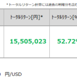 2023年4月末の資産運用状況