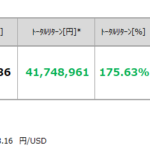 2025年４月末総資産