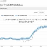 9月消費者物価の発表を前に