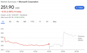 マイクロソフト、23年度の二桁成長見通しを維持して株価上昇【22年4-6月期】